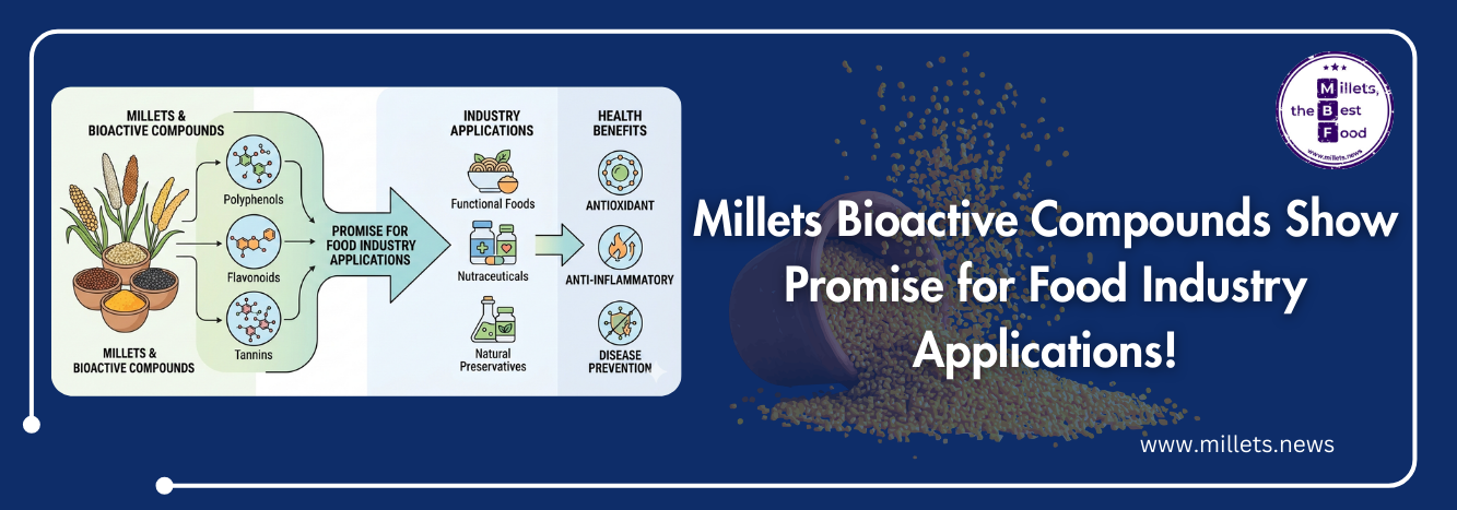 Millets’ Bioactive Compounds Show Promise for Food Industry Applications
